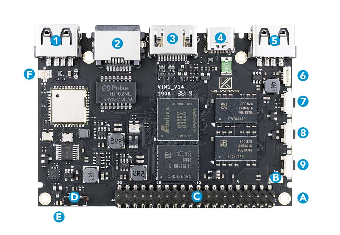 Обзор Khadas Vim1 Pro — kvvhost